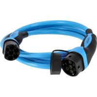 Mennekes Mode 3, Typ 2, 32A, 3PH laadkabel - thumbnail