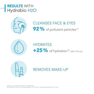 Bioderma Hydrabio H2o Micellaire Oplossing 500ml