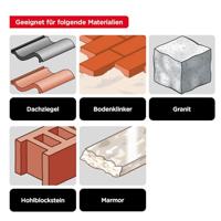 Diamantschijf cutfix red 125x22 mm KWB - Kwb - thumbnail