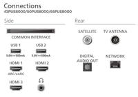 Smart TV Philips 43PUS8400/12 - thumbnail