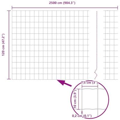 Euro Hek Groen 1.2 x 25 m PVC-gecoat ijzer