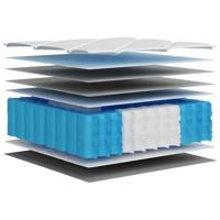 Pocketveringmatras middelhard-hard 140x200 cm - thumbnail