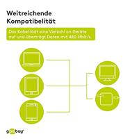 Goobay 39448 Lightning - USB-C™ laad- en synchronisatiekabel, 2 m, wit - MFi-kabel voor Apple iPhone/iPad wit - thumbnail