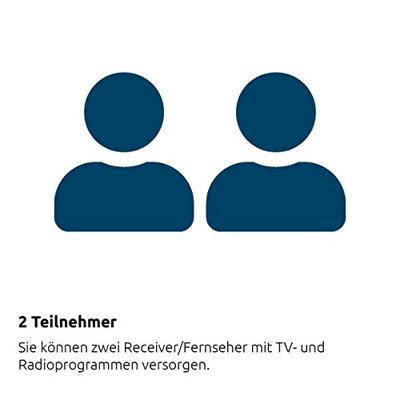 TechniSat Digidish 45 Satellietschotel 480 mm Reflectormateriaal: Aluminium Beige