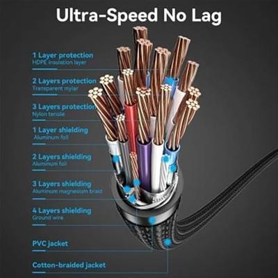 HDMI-Kabel Vention ALLBJ 5 m