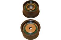 Geleiderol, distributieriem DID1002 - thumbnail