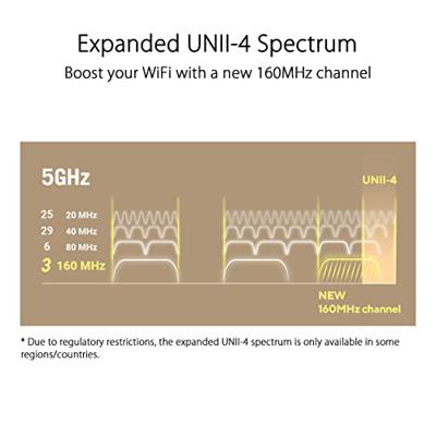 ASUS ZenWiFi AX (XT9) 2-pack - thumbnail