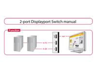 Delock 87668 DisplayPort 1.4 Switch 2 poort handleiding - thumbnail