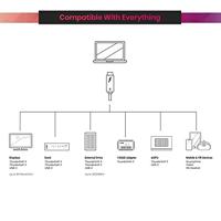 CalDigit TB4-P08B-540 Thunderbolt 4 40Gbps 100W USB Type-C 0.8m - thumbnail