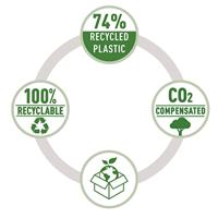 Rapid perforator Eco - thumbnail