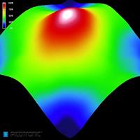 Picotronic Lasermodule Punt Rood 1 mW DI635-1-5(9x21)-F100-AP - thumbnail
