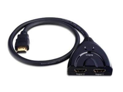 Techly IDATA HDMI-21D video splitter 1