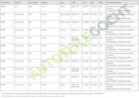 Schokdemper BILSTEIN - B4 OE Replacement 22230867 - thumbnail