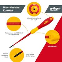 Wiha Schroevendraaierset SoftFinish electric slimFix - thumbnail