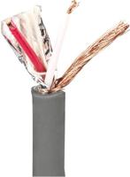 DMX-Kabel | 110 Ohm | 2x 0.23 mm² | 100.0 m | Rond | PVC | Donkergrijs | Rol - thumbnail