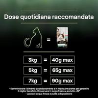 Pro Plan LiveClear Sterilised Adult met zalm kattenvoer 2 x 1,4 kg - thumbnail