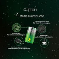 GP Super D batterij (mono) Alkaline 1.5 V 2 stuk(s) - thumbnail