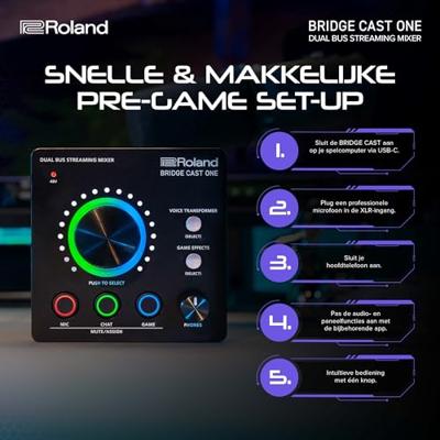 Roland Bridge Cast One gaming audio mixer Roland Bridge Cast One gaming audio mixer