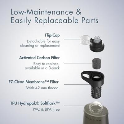 Katadyn BeFree Filter AC 1,0L Waterfilter Black 1L - thumbnail