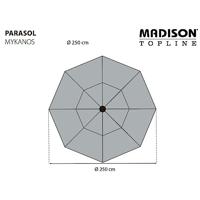 Parasol MYKANOS PUSH-UP 250cm sage green - thumbnail