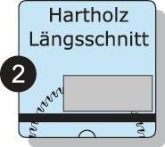 ZAAGBLAD HM W 190X30X30T - thumbnail