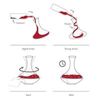 Vacu Vin Decanteerkaraf Swirling Carafe - Kristalglas - 1 liter - thumbnail