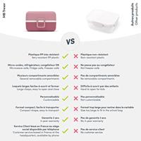 Kinderlunchbox - MONBENTO - 3 vakken - BPA-vrij - MB Tresor Rose Blush - thumbnail