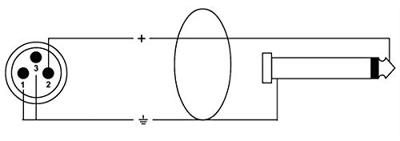 Cordial CCM 5 MP XLR Verbindingskabel [1x XLR-stekker - 1x Jackplug male 6,3 mm] 5.00 m Zwart
