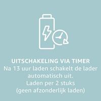 Panasonic eneloop, basislaadapparaat, voor 2/4 NiMH-accu's AA/AAA, inclusief 4 x eneloop AA mignon, min. 1900 mAh, 2100 laadcycli - thumbnail
