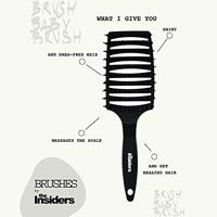 The Insiders Brushes High Shine Vent Brush 1Stuks - thumbnail