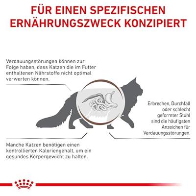 Royal Canin gastrointestinal moderate calorie kattenvoer 4kg zak - thumbnail