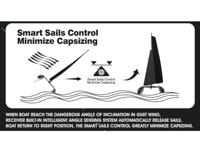 Joysway Binary V3 Mini Catamaran zeilboot RTR - thumbnail
