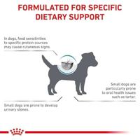 Royal Canin Dog Hypoallergenic Small Dog Dry 3,5kg - thumbnail