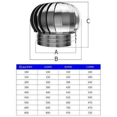 Weidmüller 2006050000 WM 2/21 3.5-5.0 MM WS Apparaatmarkering Markeringsvlak: 6.4 x 22 mm Wit Aantal markeringen: 2000 2000 stuk(s)