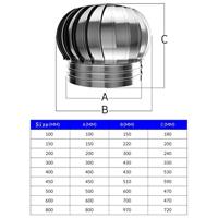 Weidmüller 2006050000 WM 2/21 3.5-5.0 MM WS Apparaatmarkering Markeringsvlak: 6.4 x 22 mm Wit Aantal markeringen: 2000 2000 stuk(s) - thumbnail