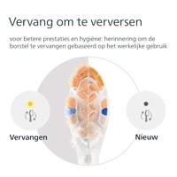 Opzetborstel Philips Wit 4 Stuks - thumbnail