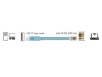 Delock USB-adapter USB 1.1, USB 2.0 USB-A stekker, RJ45 2.00 m Blauw 64185 - thumbnail