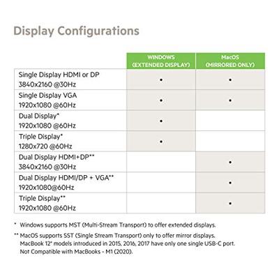 Belkin INC004btSGY USB-C dockingstation Geschikt voor merk (dockingstation): Universeel Geïntegreerde kaartlezer, USB-C Power Delivery