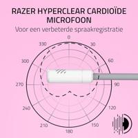 Oordopjes Razer RZ04-05350300-R3M1 Wit - thumbnail