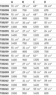 Duravit D-Code Douchebak 90x140x8,5 cm Wit