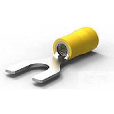 TE Connectivity 165019 1 stuk(s) Box