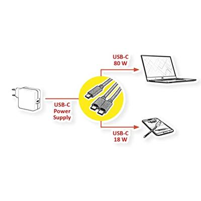 ROLINE USB type C split oplaadkabel, C - 2x C, M/M, max. 100W, zwart, 1,85 m ROLINE USB type C split oplaadkabel, C - 2x C, M/M, max. 100W, zwart, 1,85 m