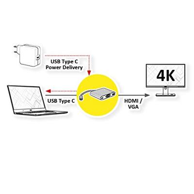 ROLINE GOLD Display Adapter USB type C - VGA / HDMI / C (PD) - thumbnail