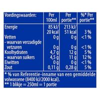 Lipton Sparkling Blik 24x250ML bij Jumbo - thumbnail