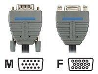 Bandridge bcl1002 vga verlengkabel vga male - vga female 15-pins 2.00 m blauw