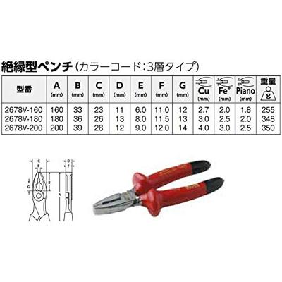 Bahco kombinatietang vde 200mm | 2678V-200