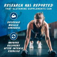 Applied Nutrition L-Glutamine Powder micronized (250 g) - thumbnail
