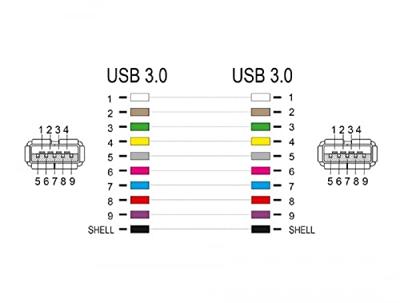 Delock 87831 USB-inbouwmodule Keystone 1 stuk(s) Delock 87831 USB-inbouwmodule Keystone 1 stuk(s)