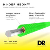 DR Strings NGA-11 Hi-Def Neon green 11-50 set snaren voor akoestische westerngitaar - thumbnail