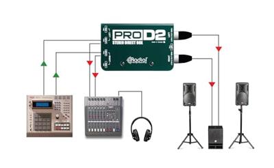 Radial Engineering ProD2 Stereo Direct Box